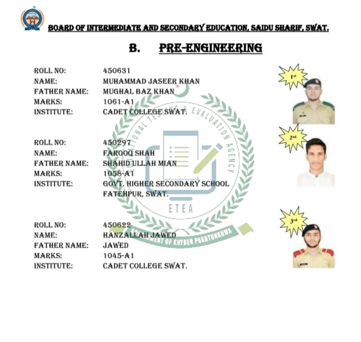 Bise Swat 2nd Year Result Position Holders