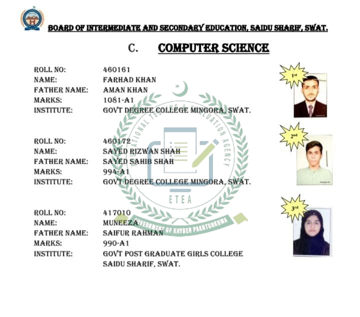 Bise Swat Board 2nd Year Result Position Holders 2024