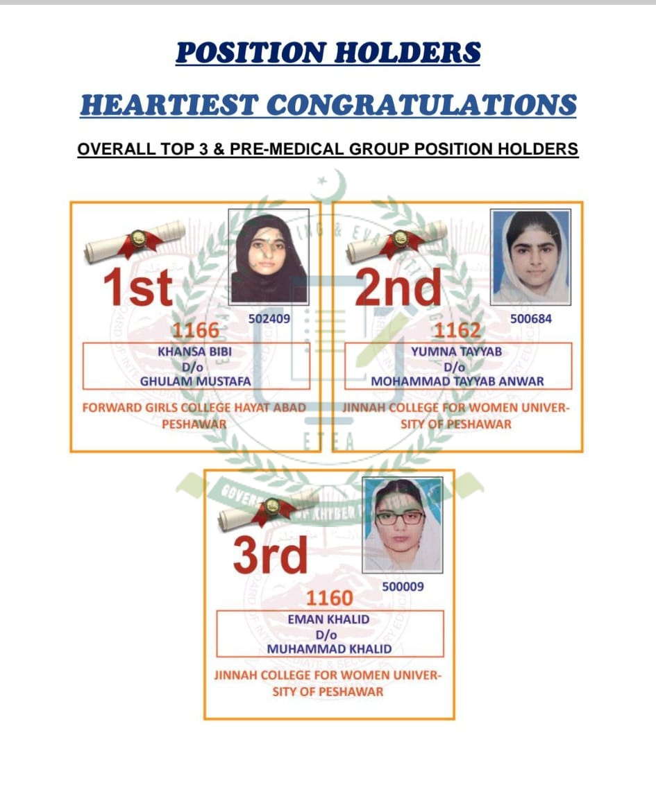 BISEP Peshawar Board 11th Class Result