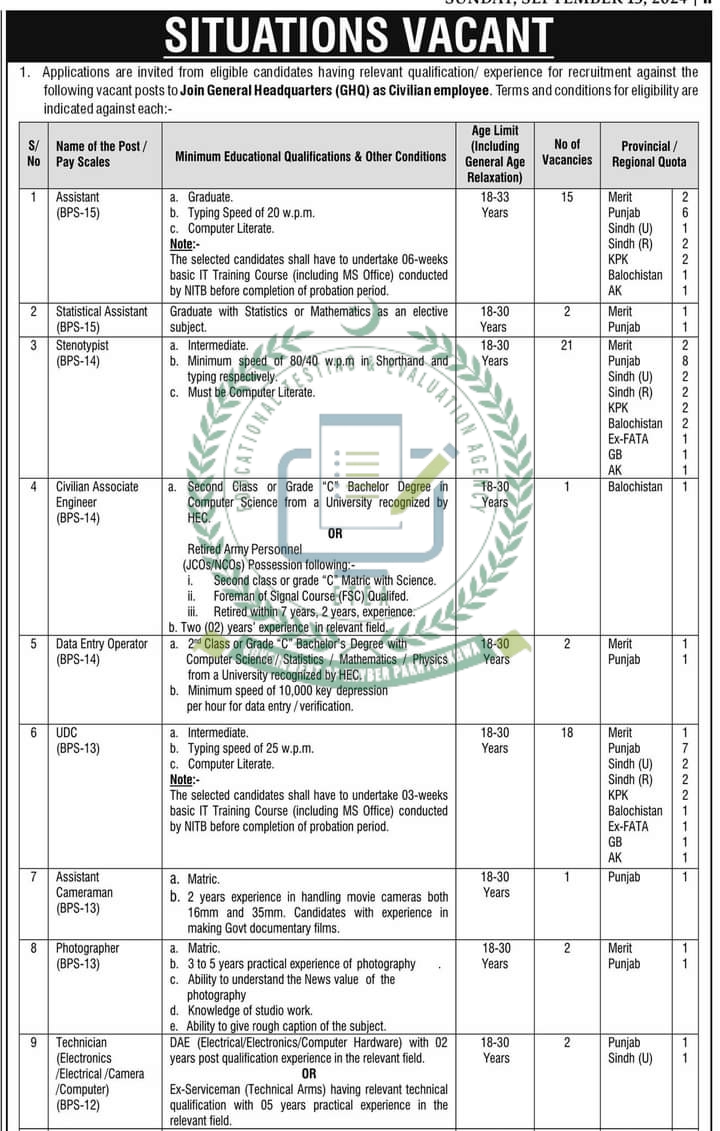 General Headquarters GHQ Jobs 2024 | amdte-rect.gov.pk Jobs