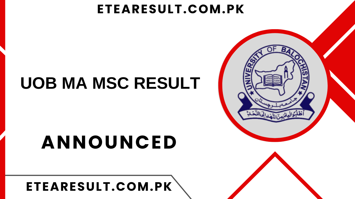 UOB MA MSc Result 2024 University of Balochistan