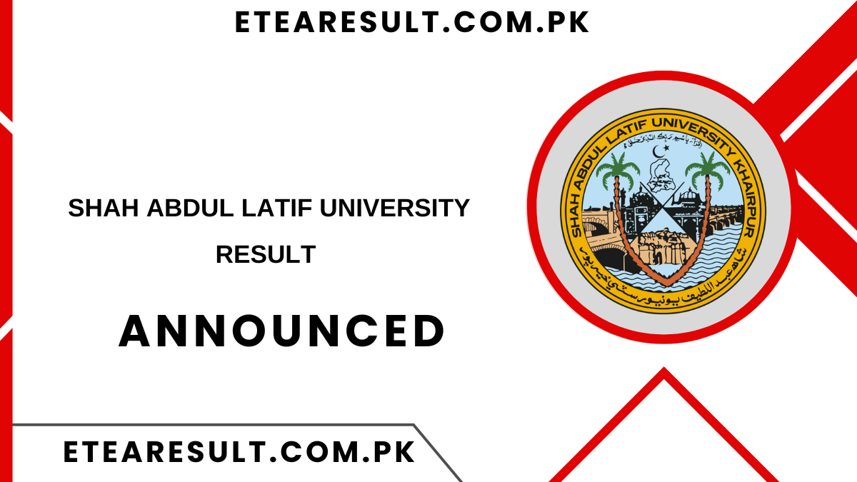 Shah Abdul Latif University Result