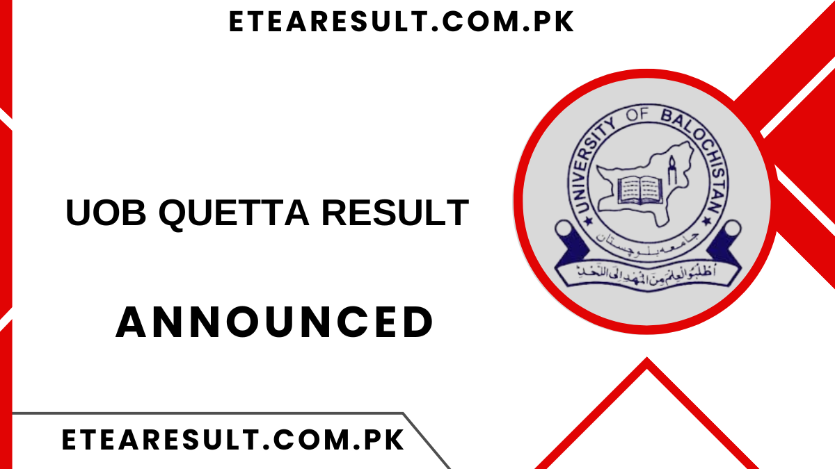 UOB Quetta Result