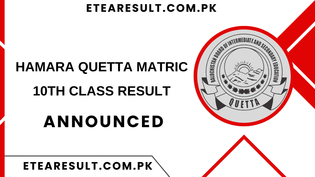 Hamara Quetta matric 10th Class Result