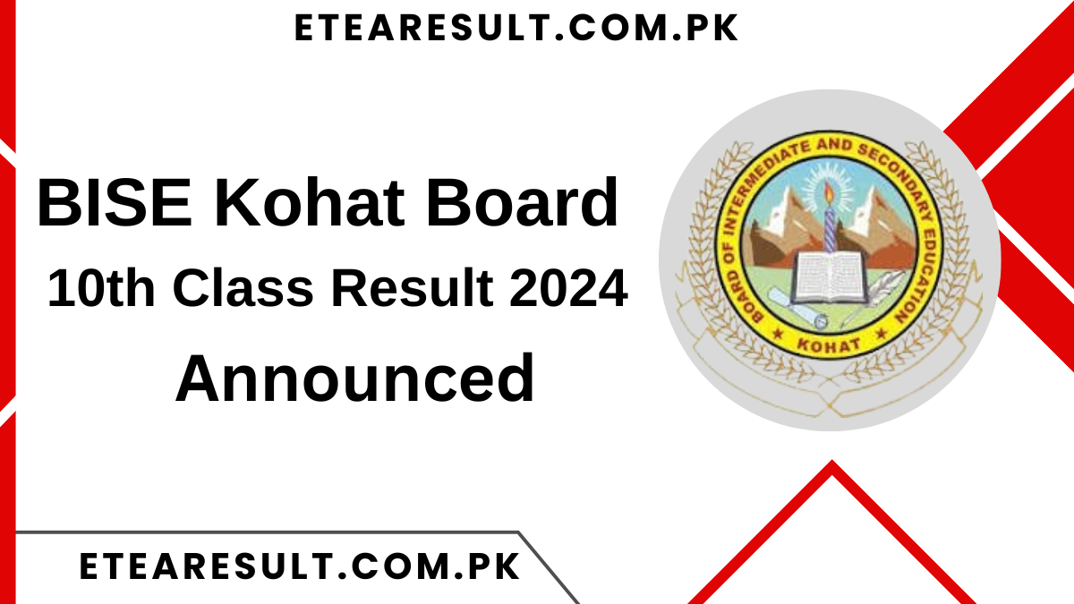 BISE Kohat Board 10th Class Result 2024