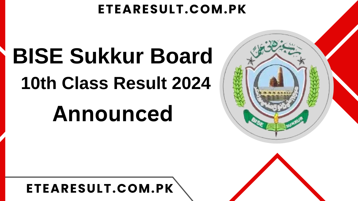 BISE Sukkur Board 10th Class Result 2024