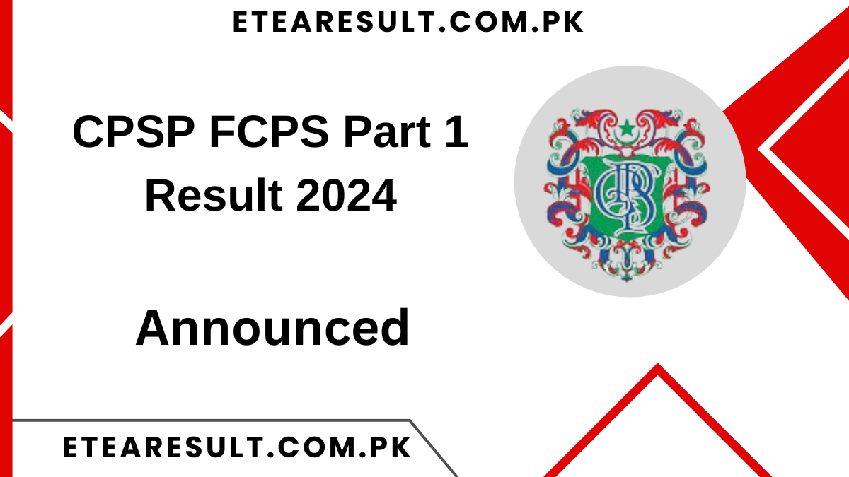 CPSP FCPS Part 1 Result 2024